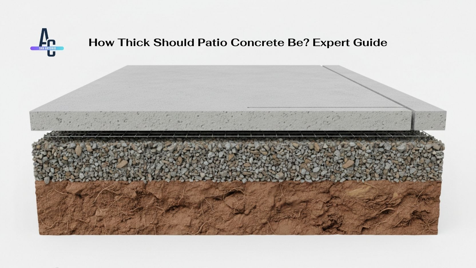 How Thick Should Patio Concrete Be